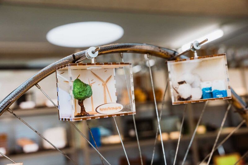 Auf einem Drahtkonstrukt sind zwei Behälter befestigt, die als illustrative Hilfe zu einer Präsentation zum Thema Energie dienen.