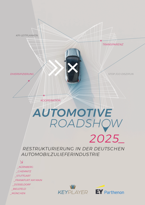 Titelcover der Studie Automotive Roadshow 2025 von Keyplayer. Darauf ein stilisiertes Auto umgeben von einem Stern aus feinen Linien. Darum platziert die Begriffe KPI-Leitplanken, Transparenz, Diversifizierung, Stop-/GO-Disziplin, Kooperation, Transparenz