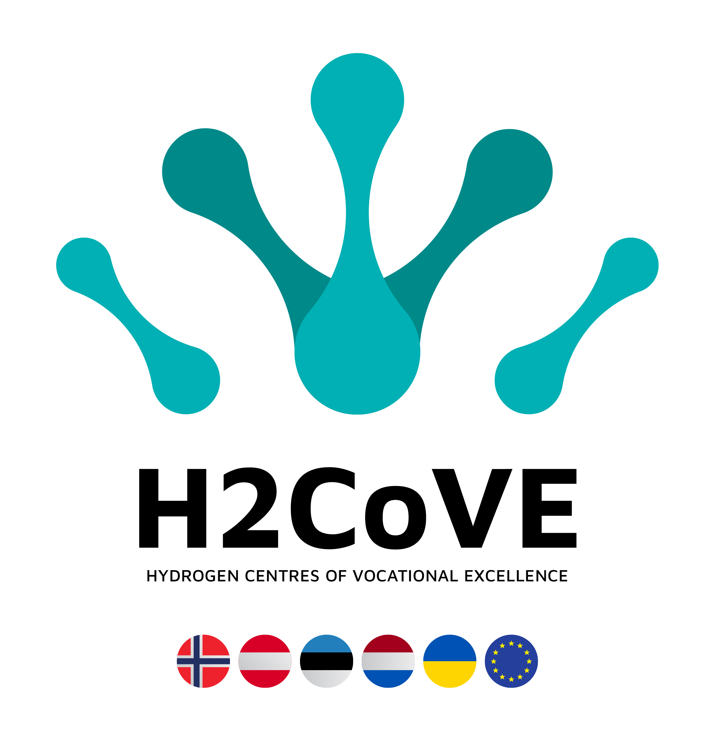 Logosymbol des Forschungsprojekts mit Länderflaggen der 5 Partnerländer plus EU-Flagge | © H2CoVE