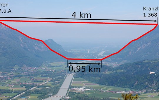 Ein bisher unerklärbares Windphänomen im Inntal wird an der FH Kufstein Tirol erforscht.